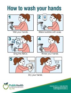 COVID 19 How To Wash Your Hands Child Focused JPEG