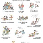 The Rights Of Reader