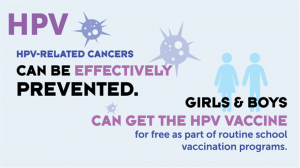 HPV_Infographic_680x380
