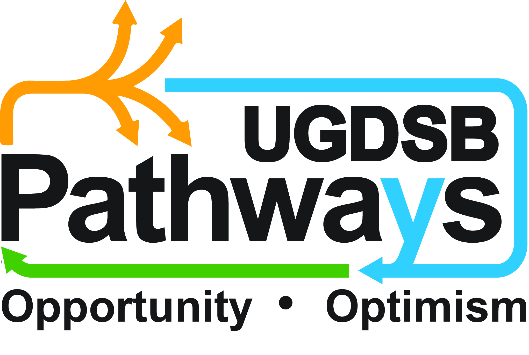UGDSB Pathways logo featuring text that says Opportunity and Optimism
